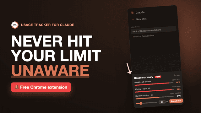 Claude Usage Tracker — never hit your Claude limit unaware